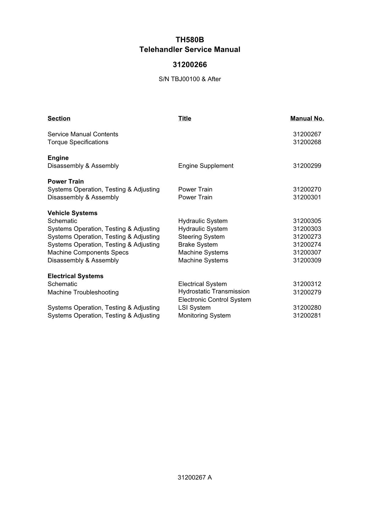 Caterpillar TH580B Telehandler Service Manual SN TBJ00100 and after