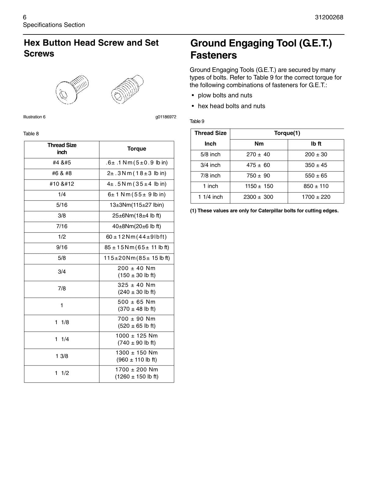 Caterpillar TH580B Telehandler Service Manual SN TBJ00100 and after