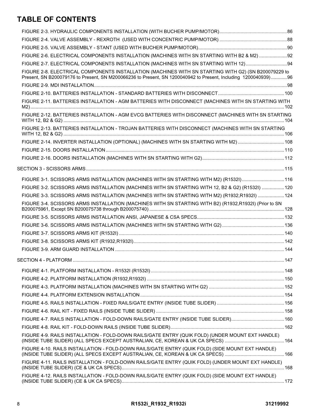 JLG R1532i R1932 R1932i Scissor Lift Parts Catalog Manual 31219992