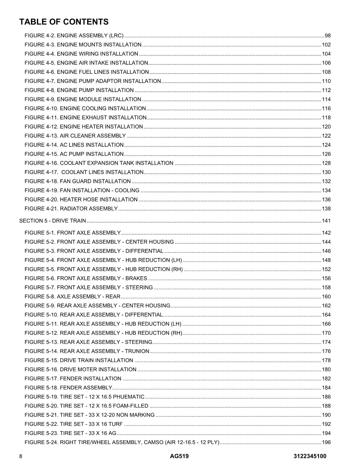 JLG AG519 Telehandler Parts Catalog Manual