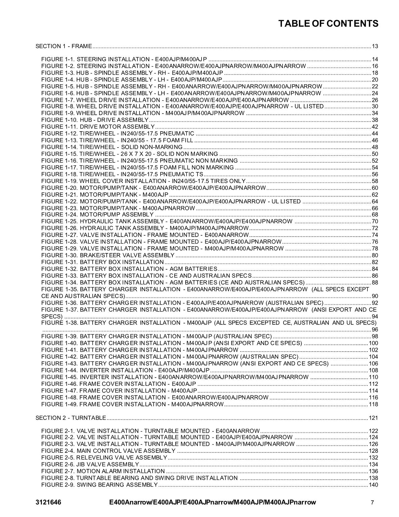 JLG M400AJP M400AJPnarrow Boom Lift Parts Catalog Manual 3121646