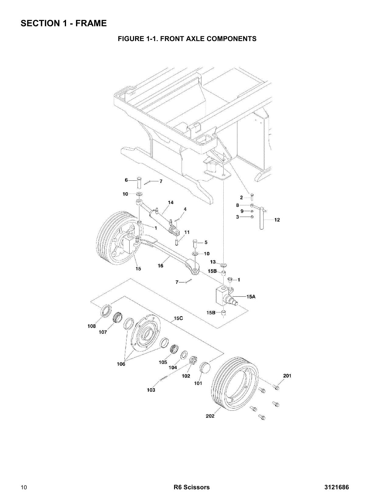 JLG R6 Scissor Lift Parts Catalog Manual