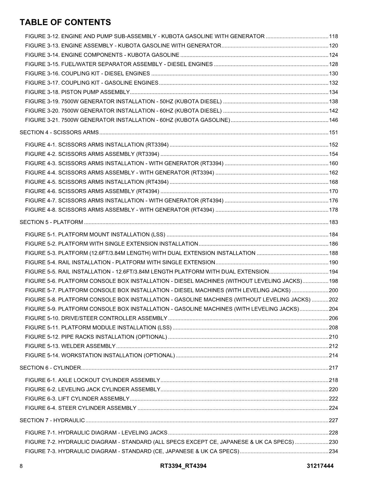 JLG RT3394 RT4394 Scissor Lift Parts Catalog Manual 31217444