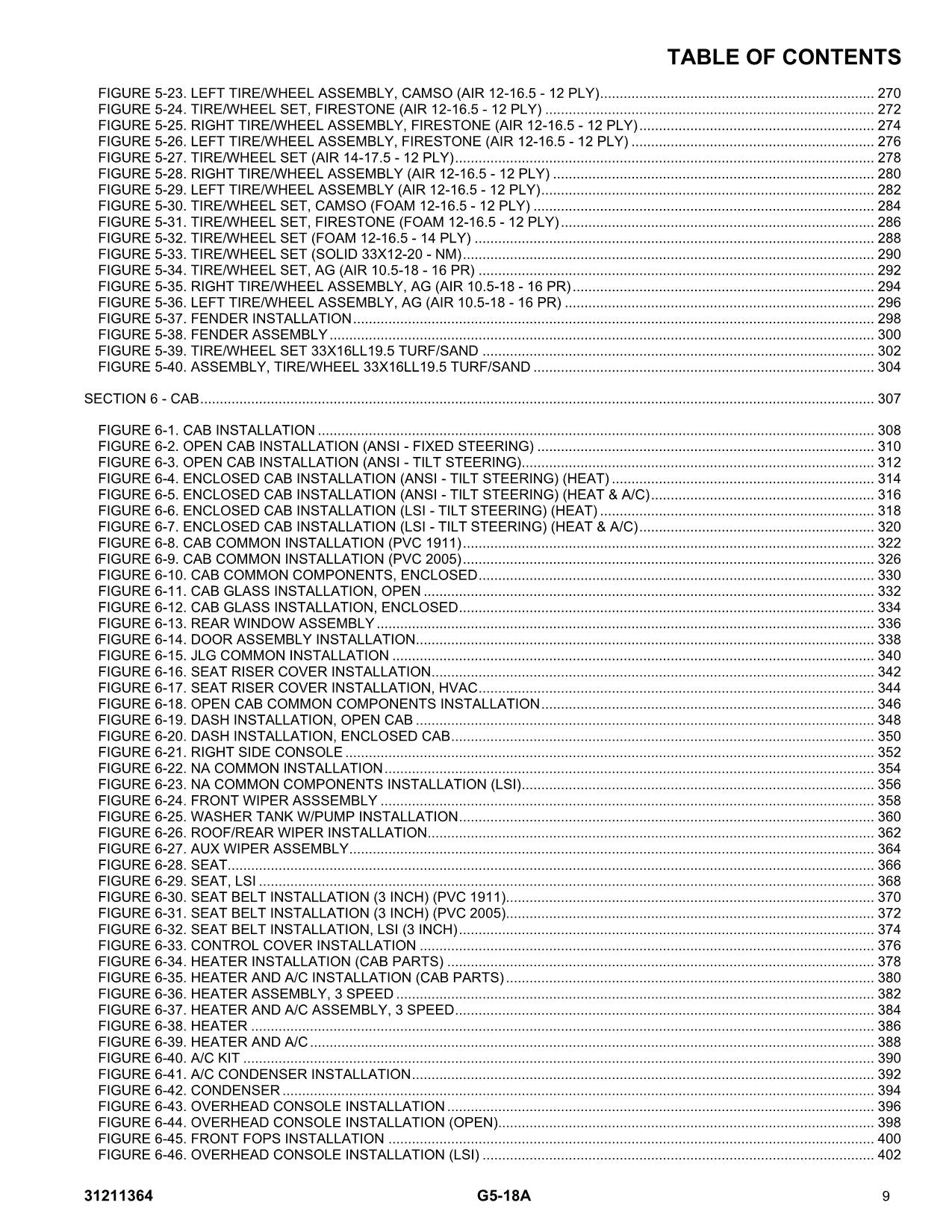 JLG G5-18A Telehandler Parts Catalog Manual 31211364