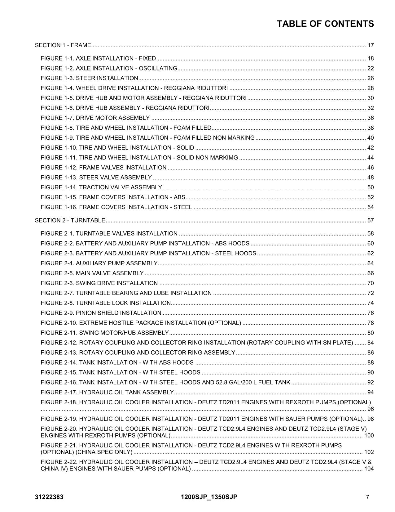 JLG 1200SJP 1350SJP Boom Lift  Parts Catalog Manual