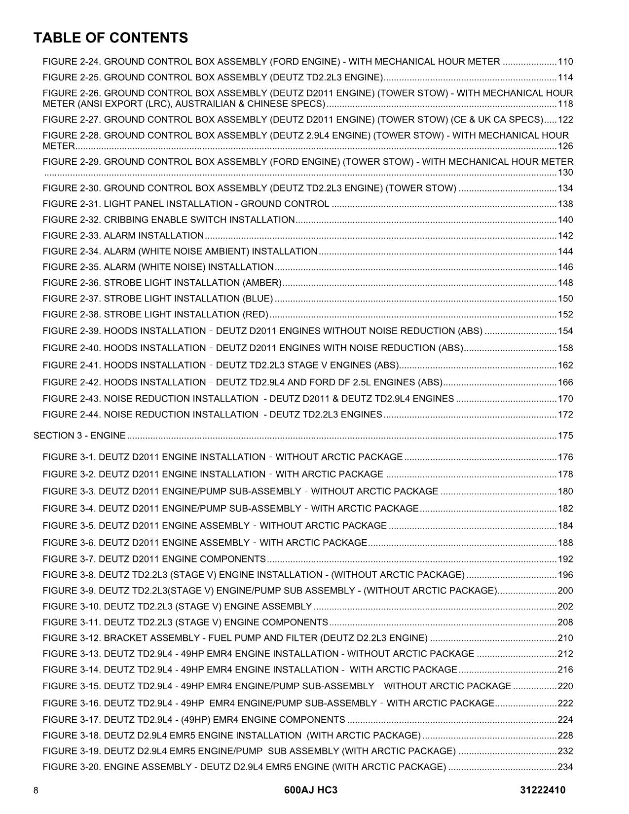 JLG 600AJ HC3 Boom Lift  Parts Catalog Manual