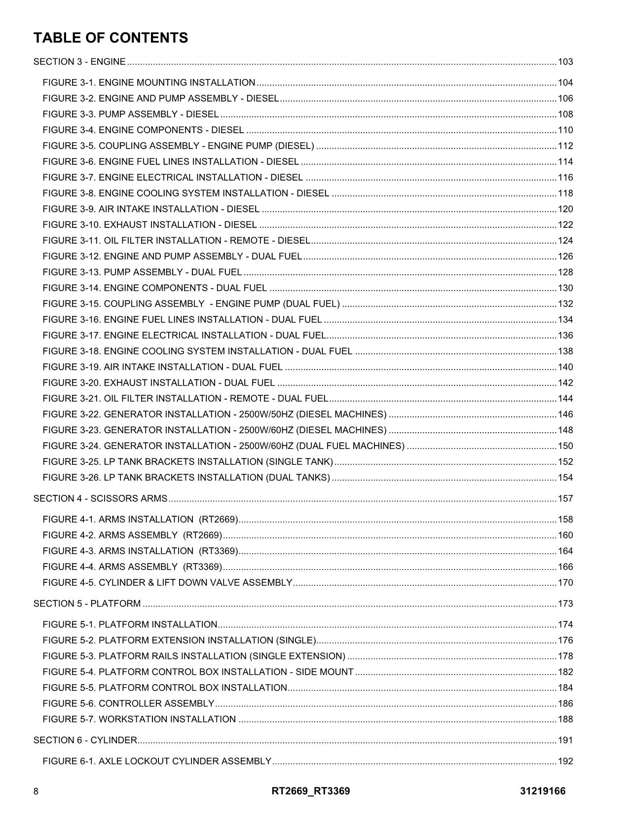 JLG RT2669 RT3369 Scissor Lift Parts Catalog Manual 31219166