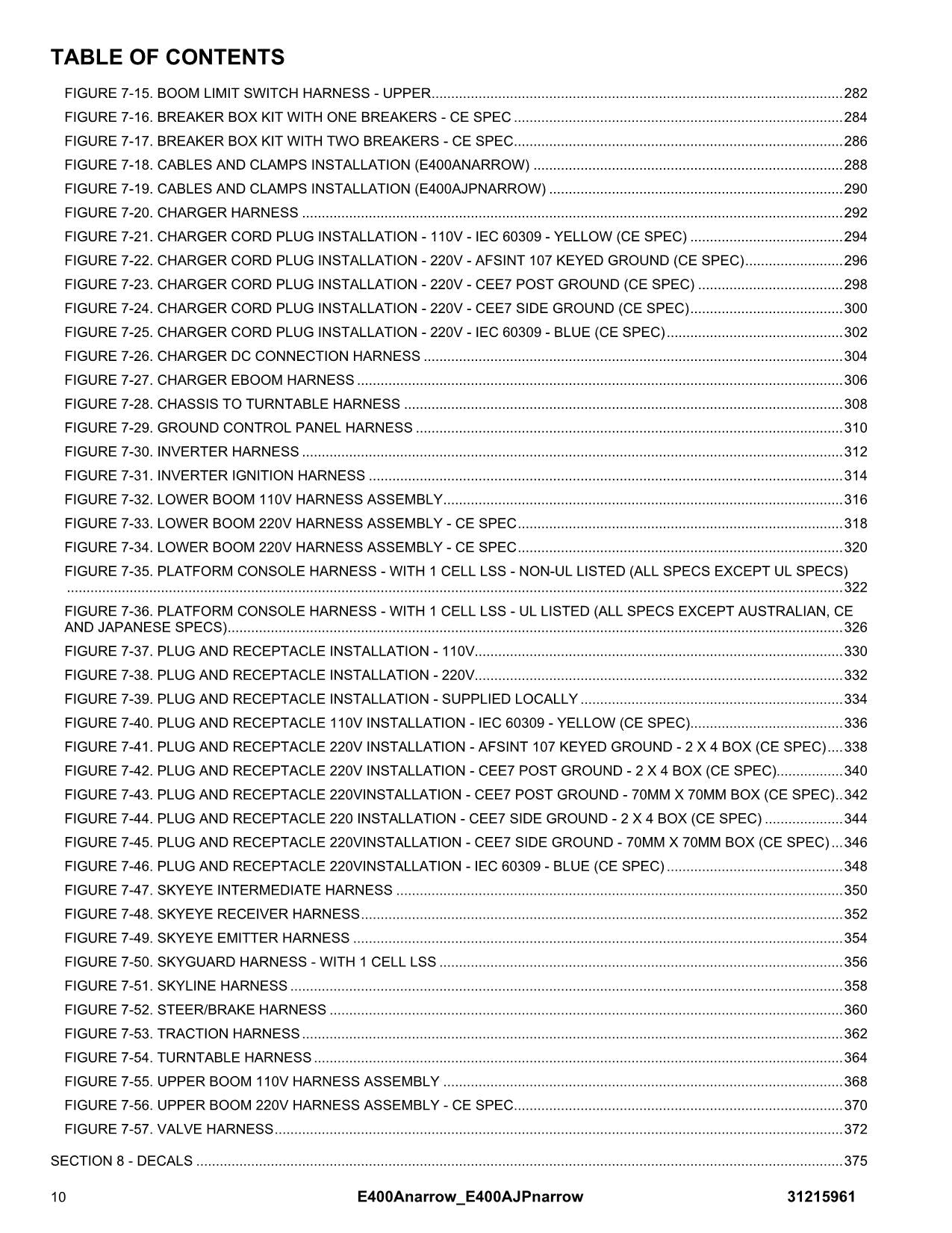 JLG  E400AJPnarrow E400Anarrow Boom Lift Parts Catalog Manual 31215961