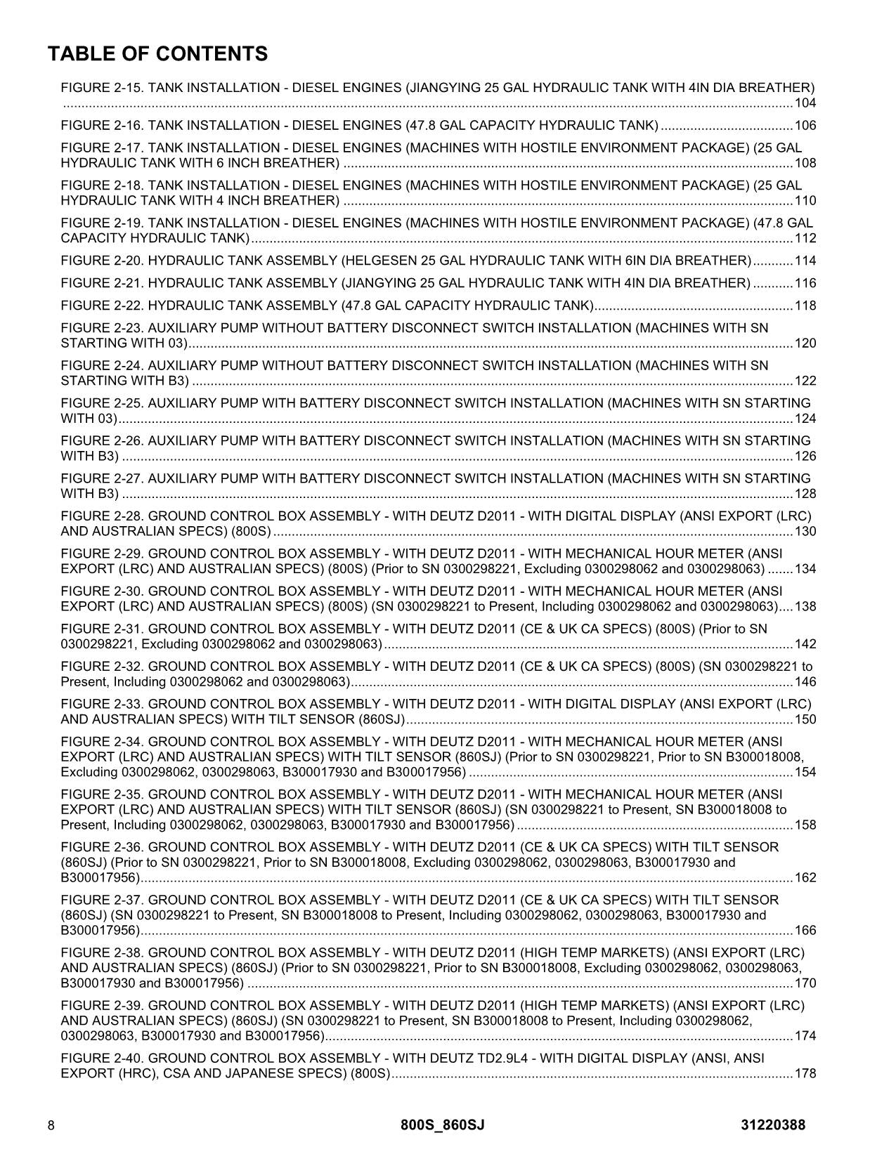 JLG 800S 860SJ Boom Lift Parts Catalog Manual 31220388