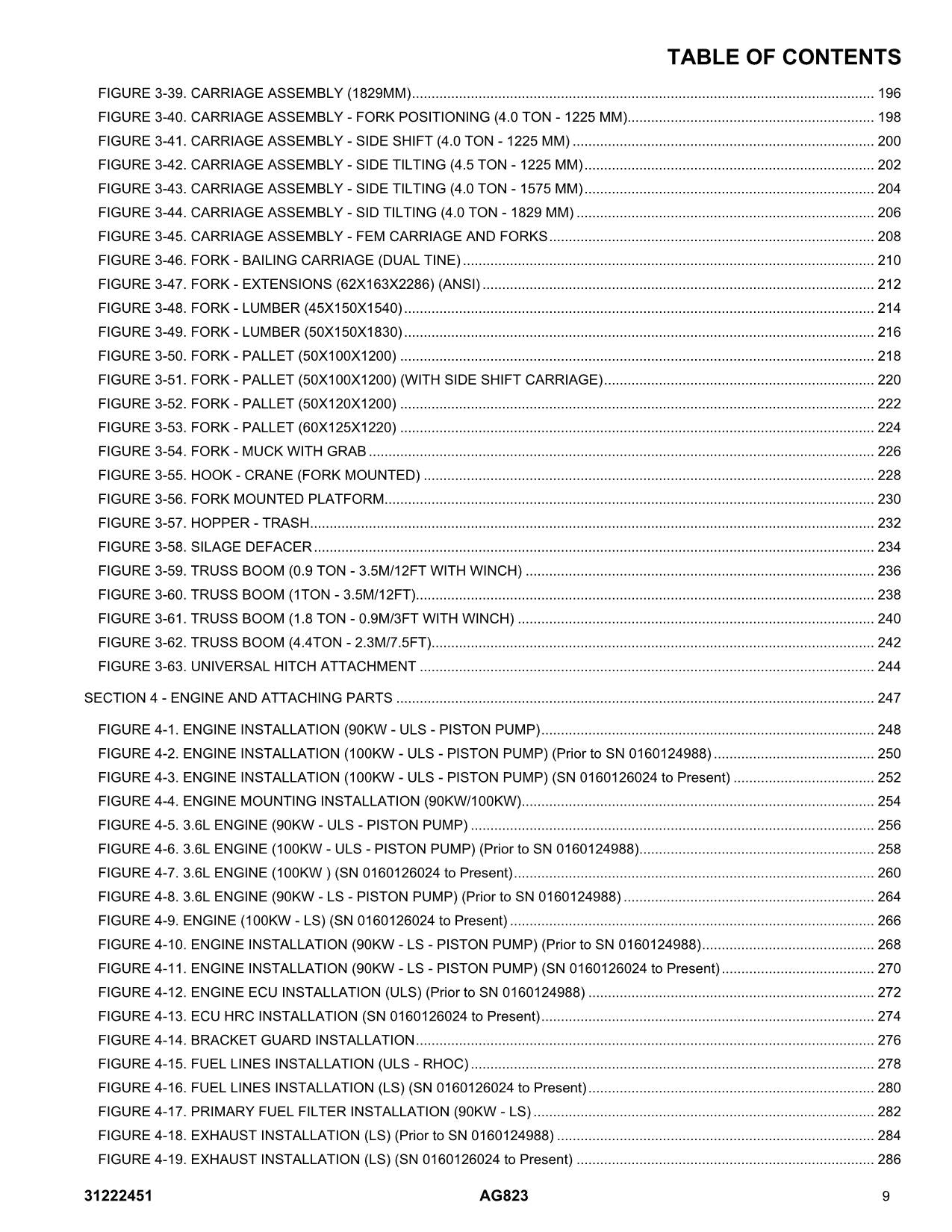 JLG AG823  Telehandler Parts Catalog Manual