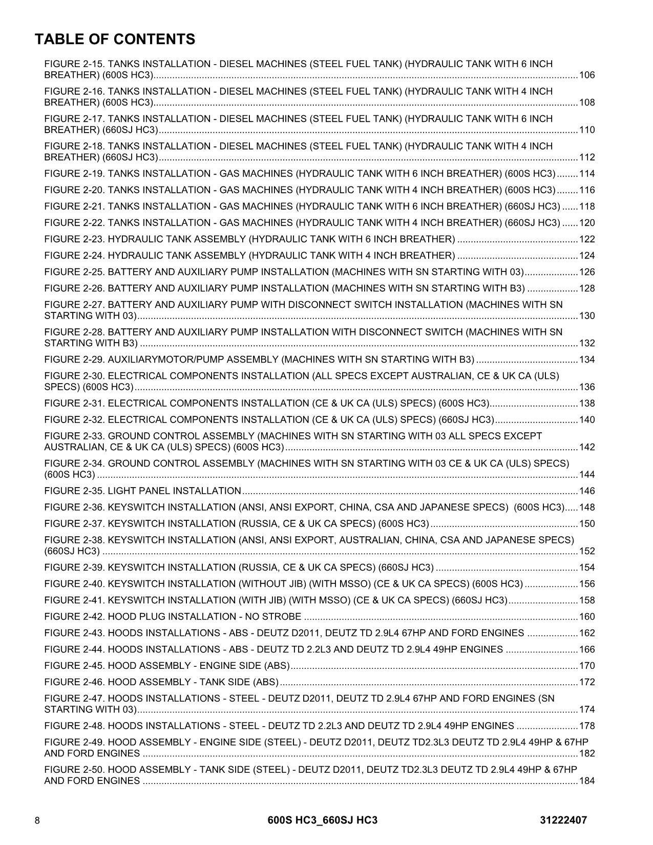 JLG 600S HC3 660SJ HC3 Boom Lift  Parts Catalog Manual