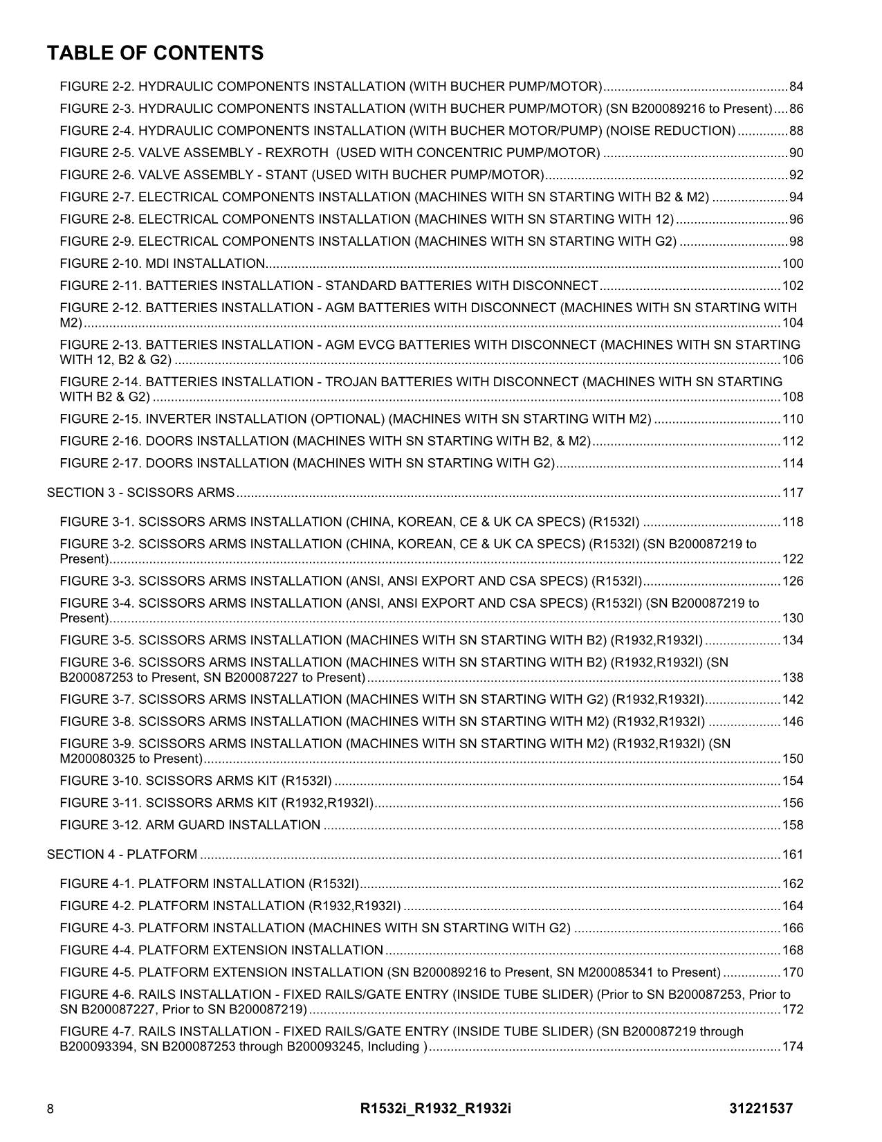 JLG R1532i R1932 R1932i Scissor Lift Parts Catalog Manual