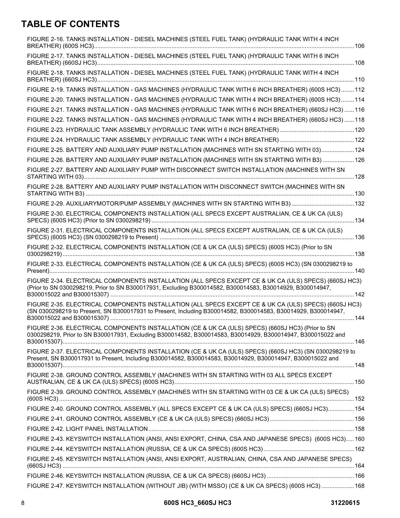 JLG 600S HC3 660SJ HC3 Boom Lift Parts Catalog Manual 31220615