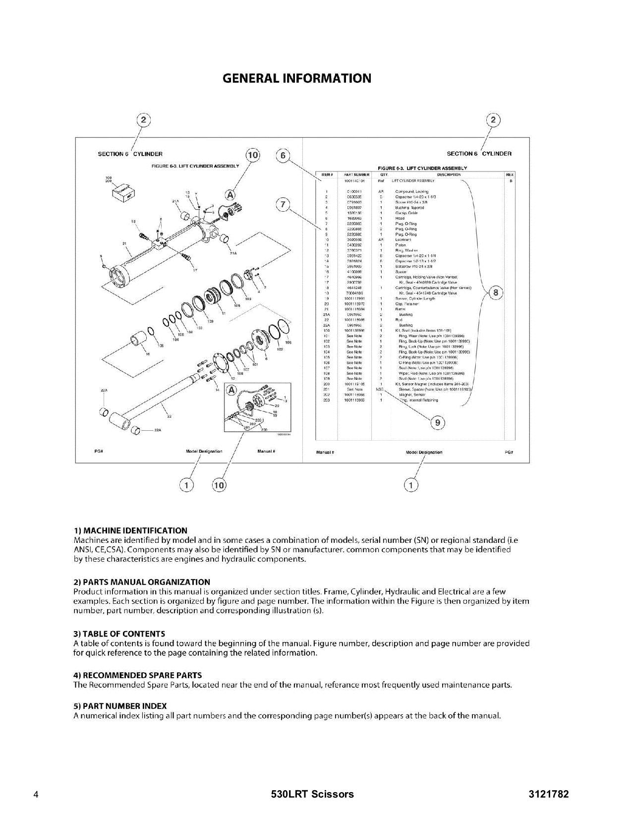 JLG 530LRT Scissor Lift Parts Catalog Manual