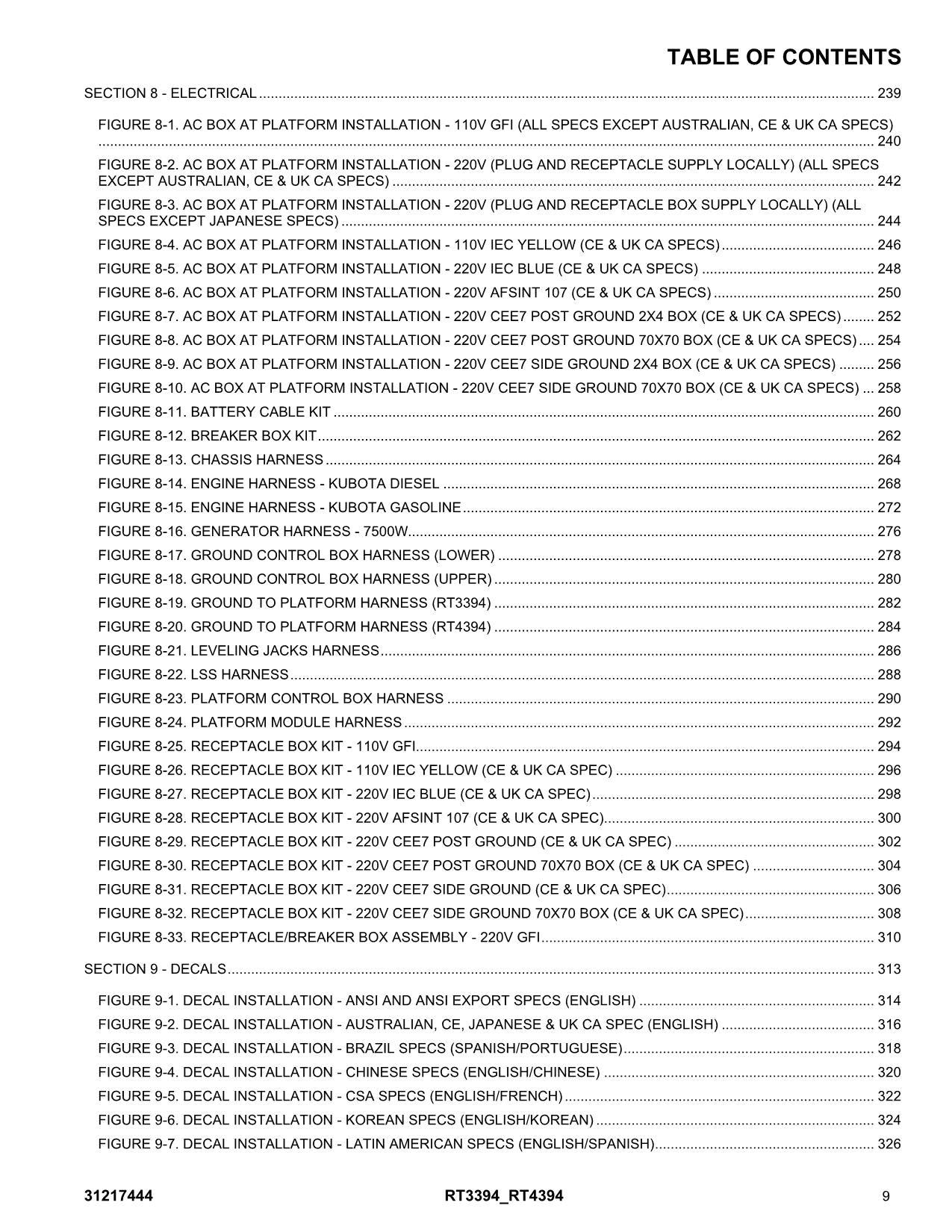 JLG RT3394 RT4394 Scissor Lift Parts Catalog Manual 31217444