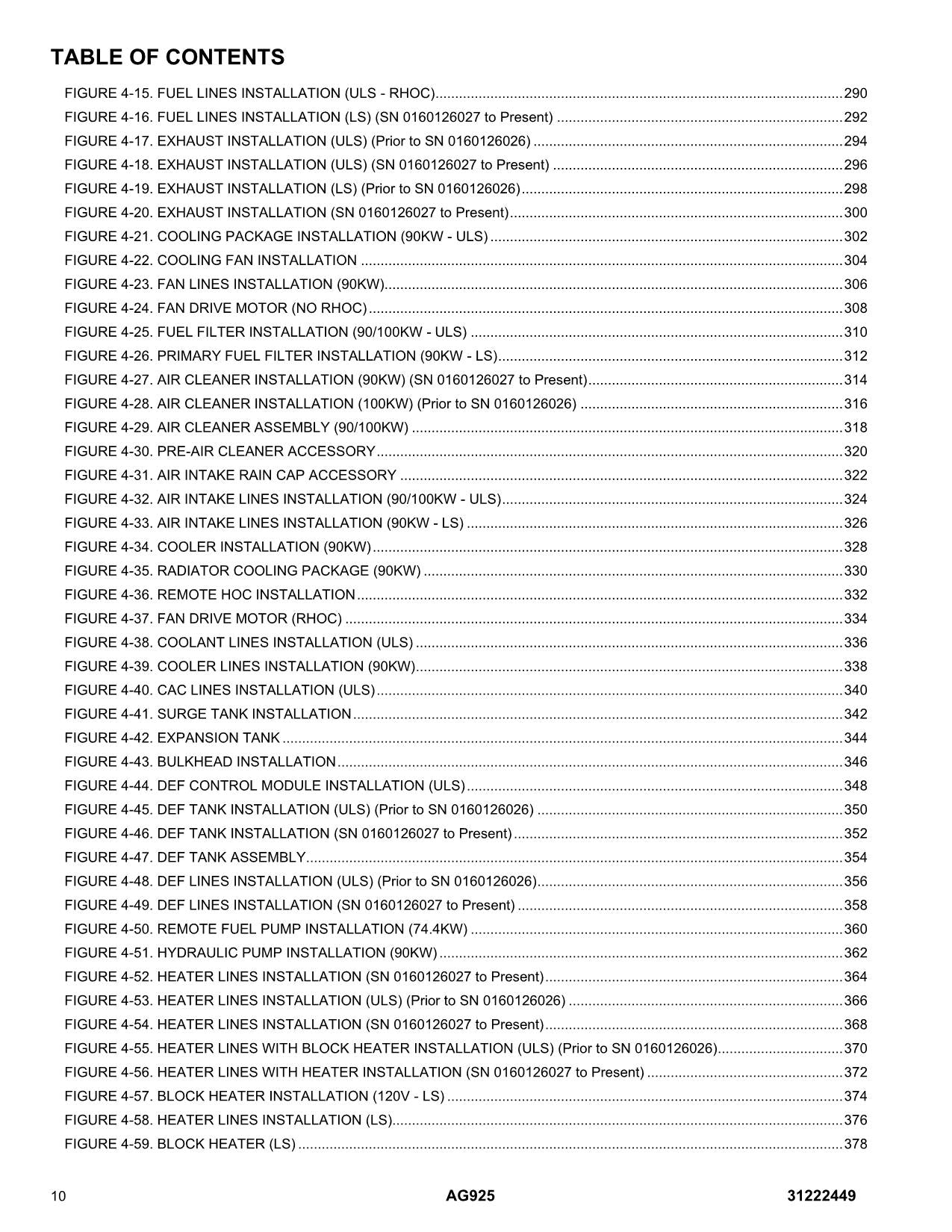 JLG AG925 Telehandler Parts Catalog Manual 31222449