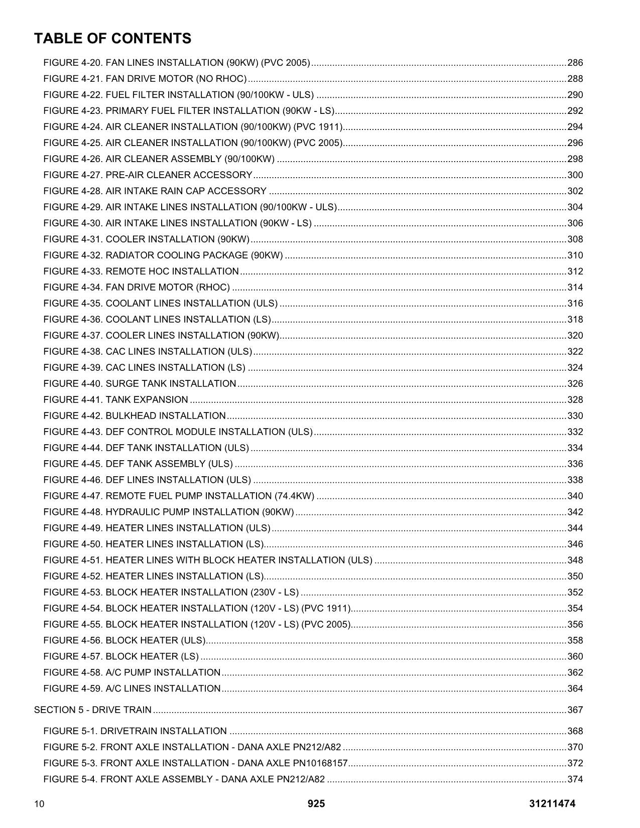 JLG 925 Telehandler Parts Catalog Manual 31211474