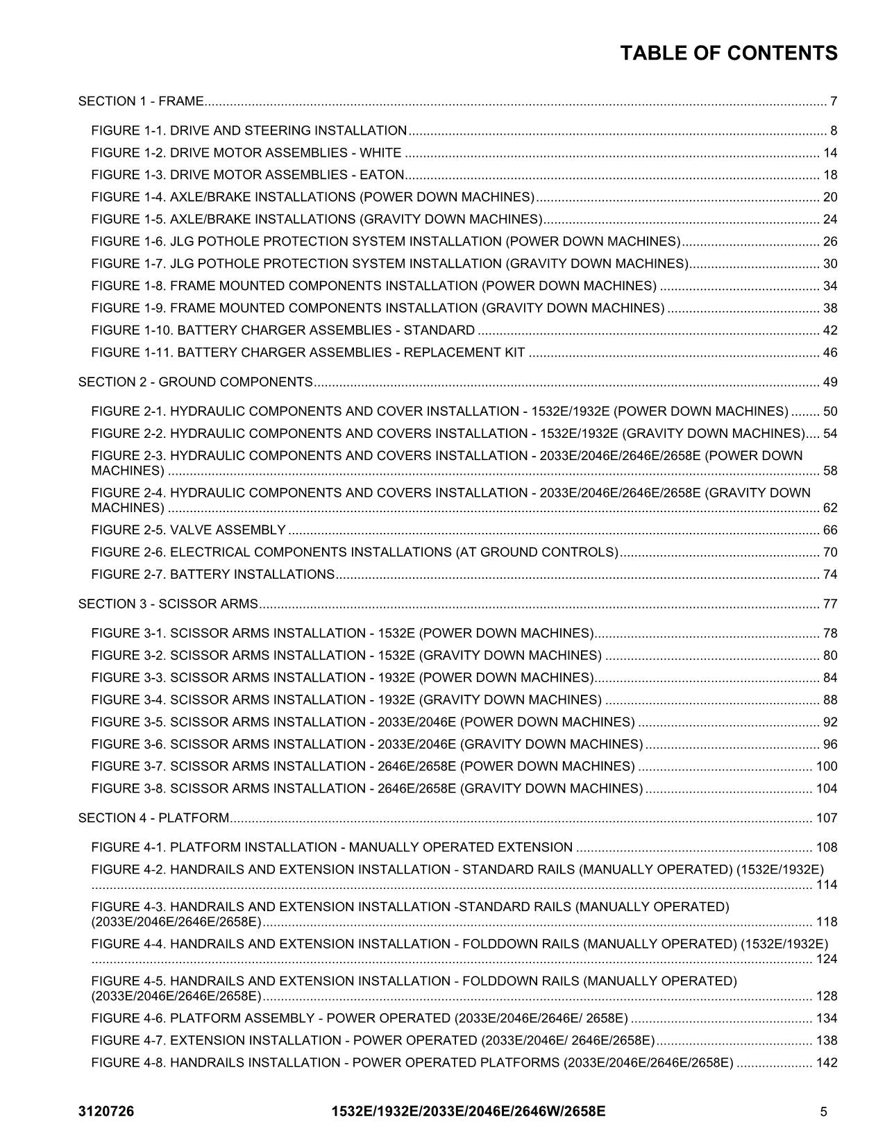 JLG 1532E 1932E 2033E 2046E 2646E 2658E  Scissor Lift Parts Catalog Manual