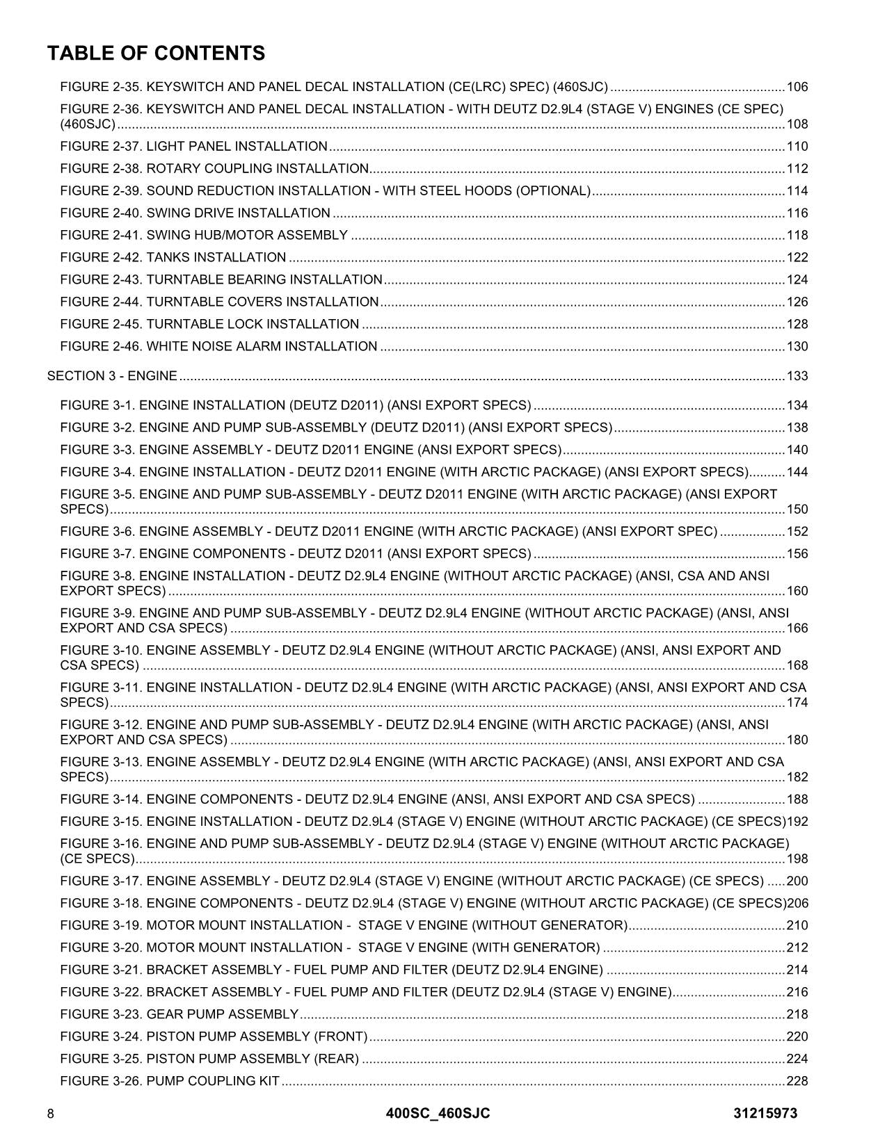 JLG 400SC 460SJC  Boom Lift Parts Catalog Manual 31215973