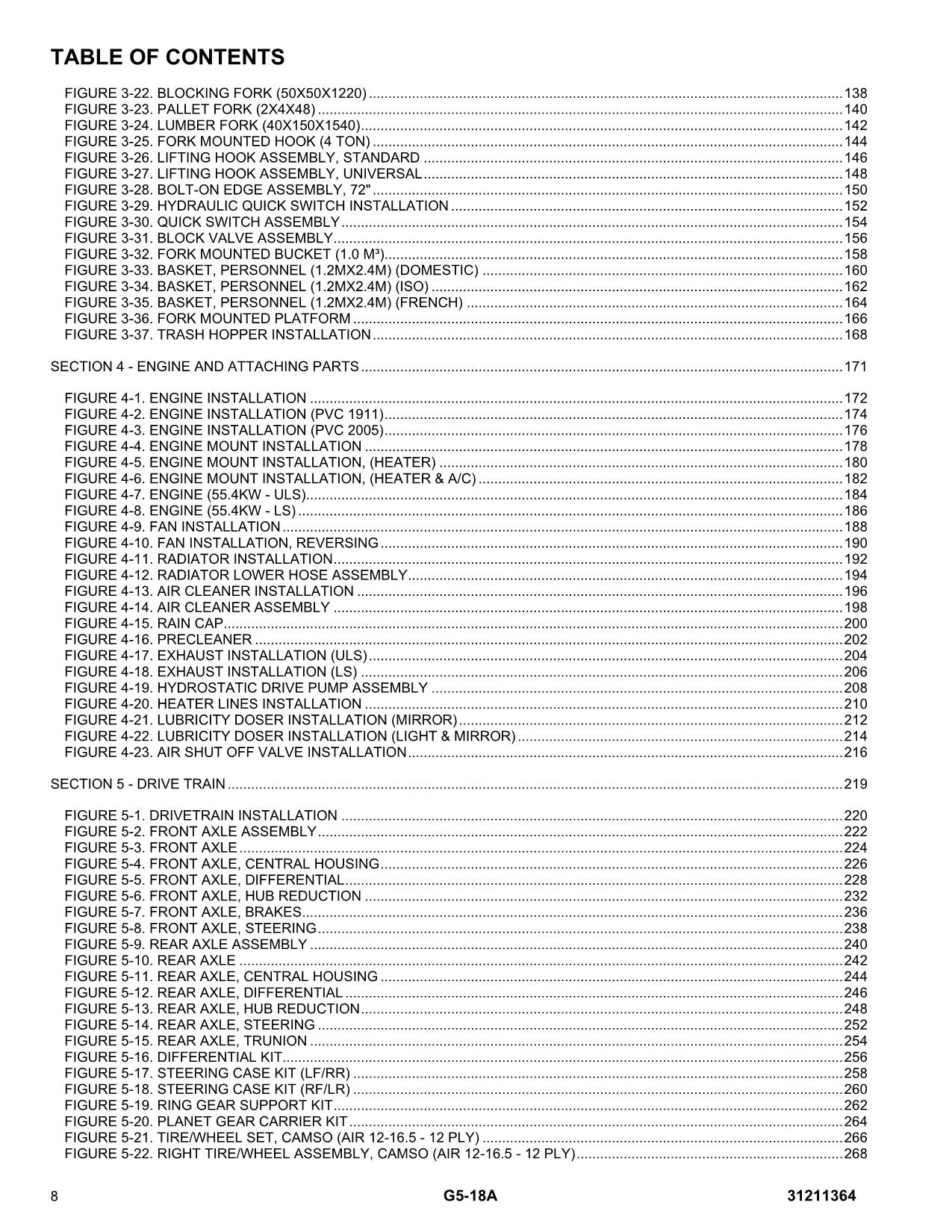 JLG G5-18A Telehandler Parts Catalog Manual 31211364