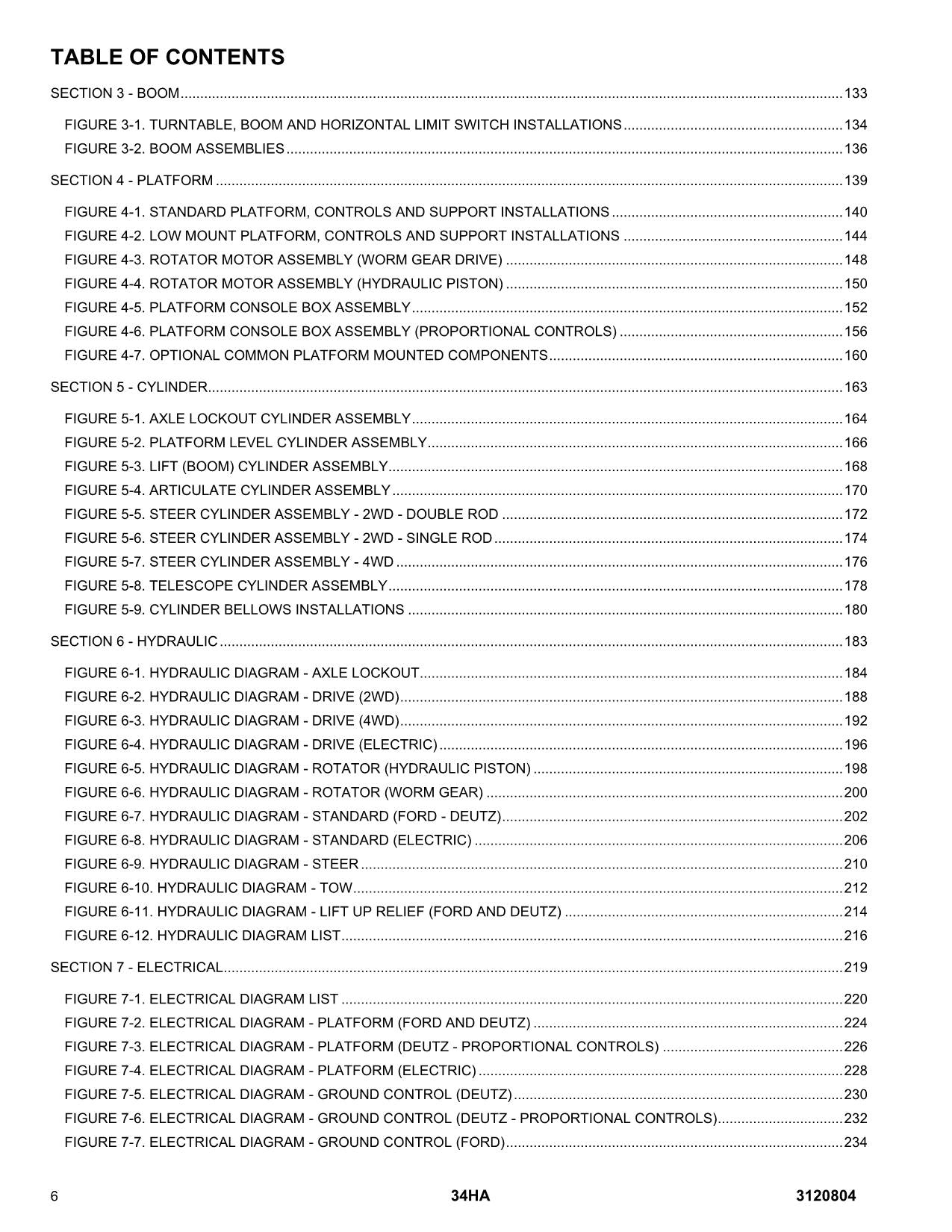 JLG 34HA Boom Lift Parts Catalog Hard Copy Manual