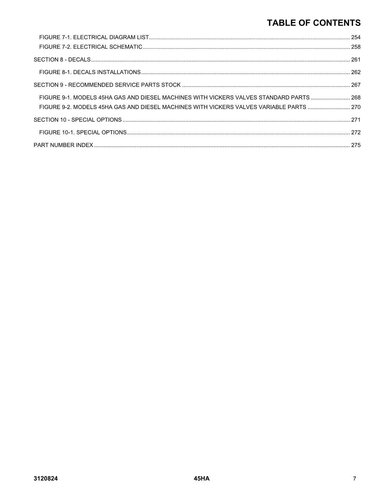 JLG 45HA Boom Lift Parts Catalog Manual