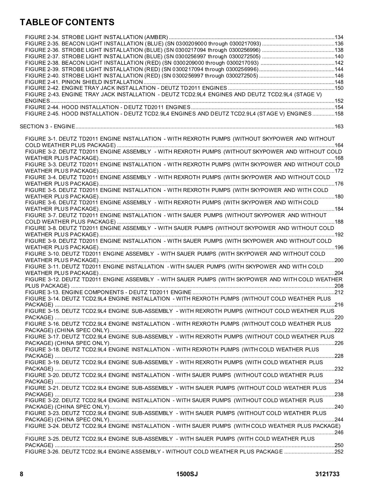 JLG 1500SJ Boom Lift Parts Catalog Manual