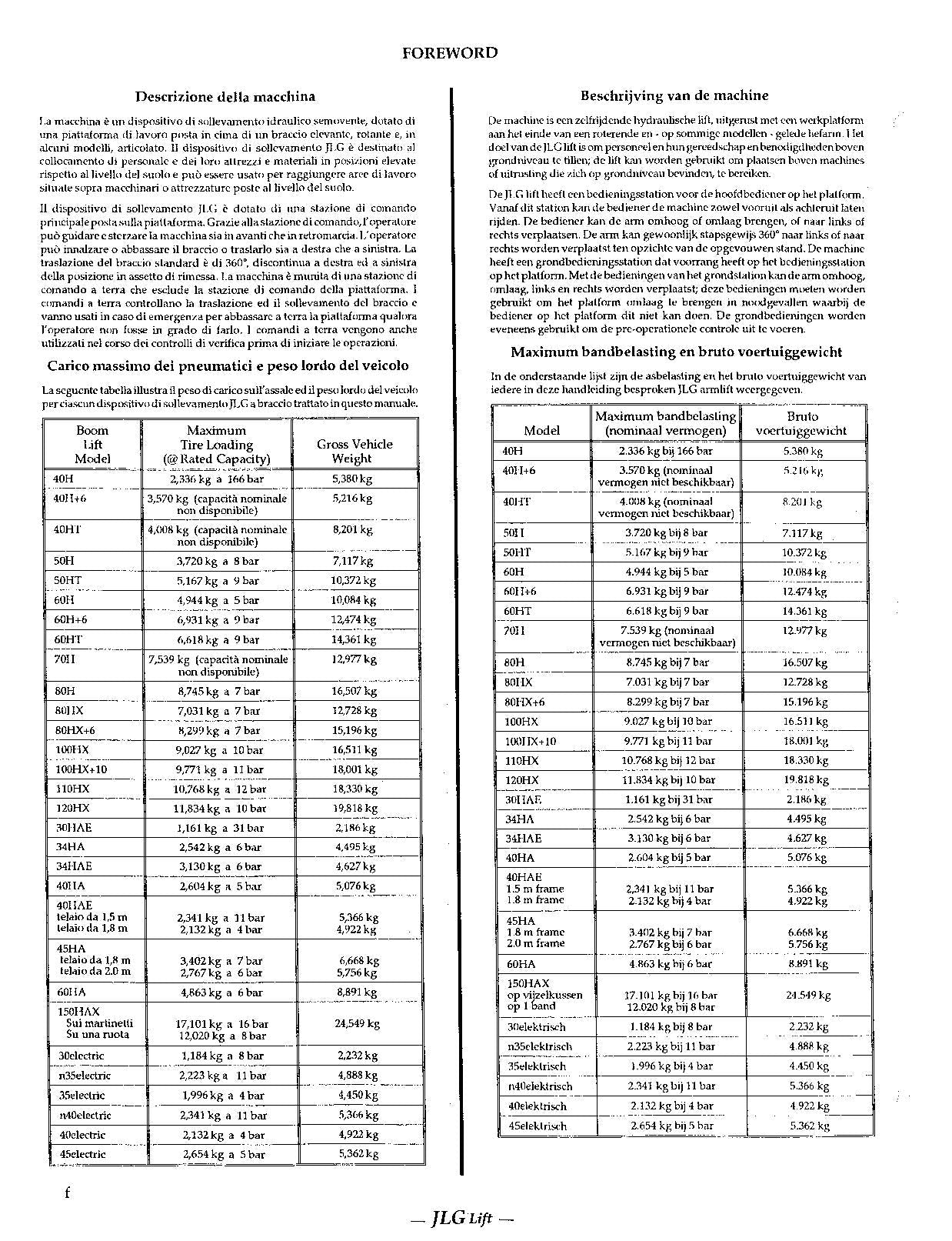 JLG 100HX 120HX 150HAX 30e 35e 40e 45e 50HT Operation Boom Lift Operators Manual