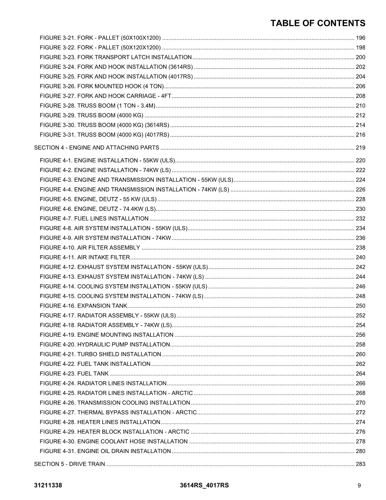 JLG 3614RS 4017RS Telehandler Parts Catalog Manual 31211338