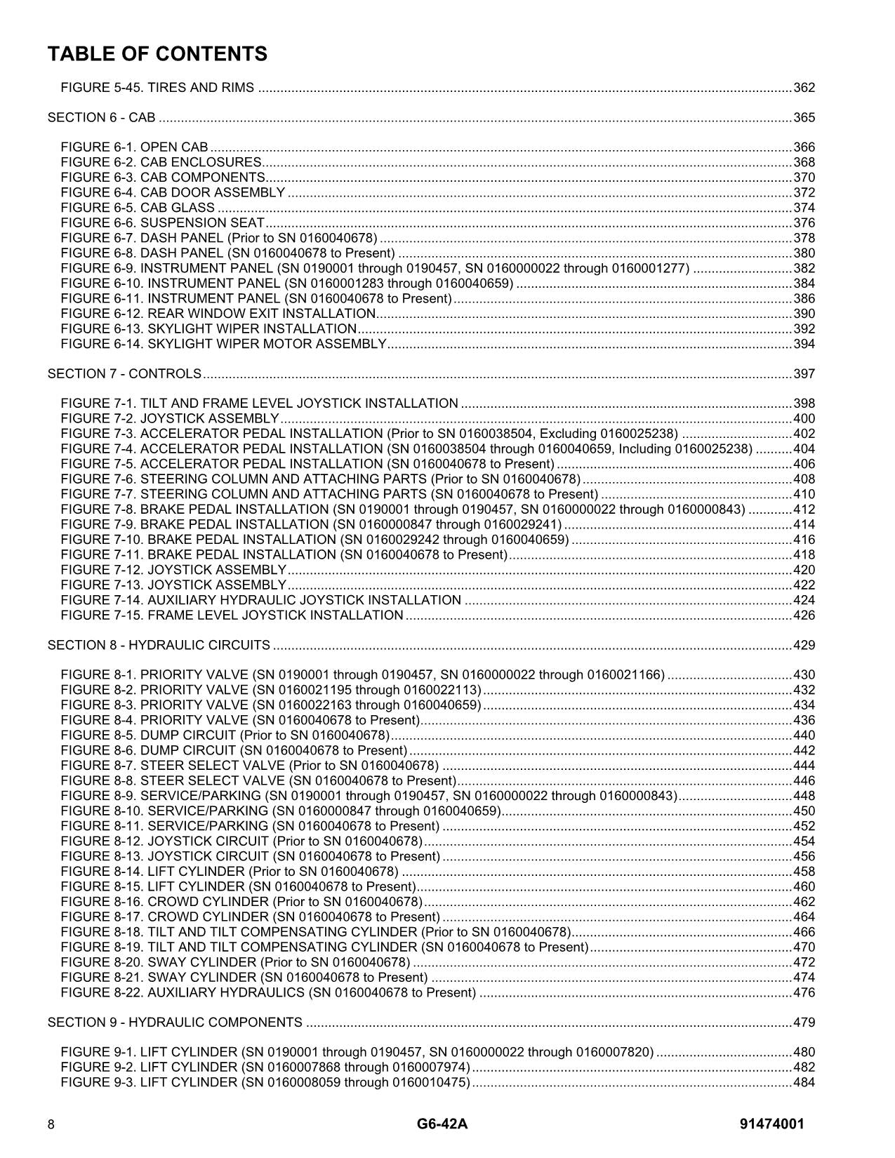 JLG G6-42A Telehandler Parts Catalog Manual 91474001