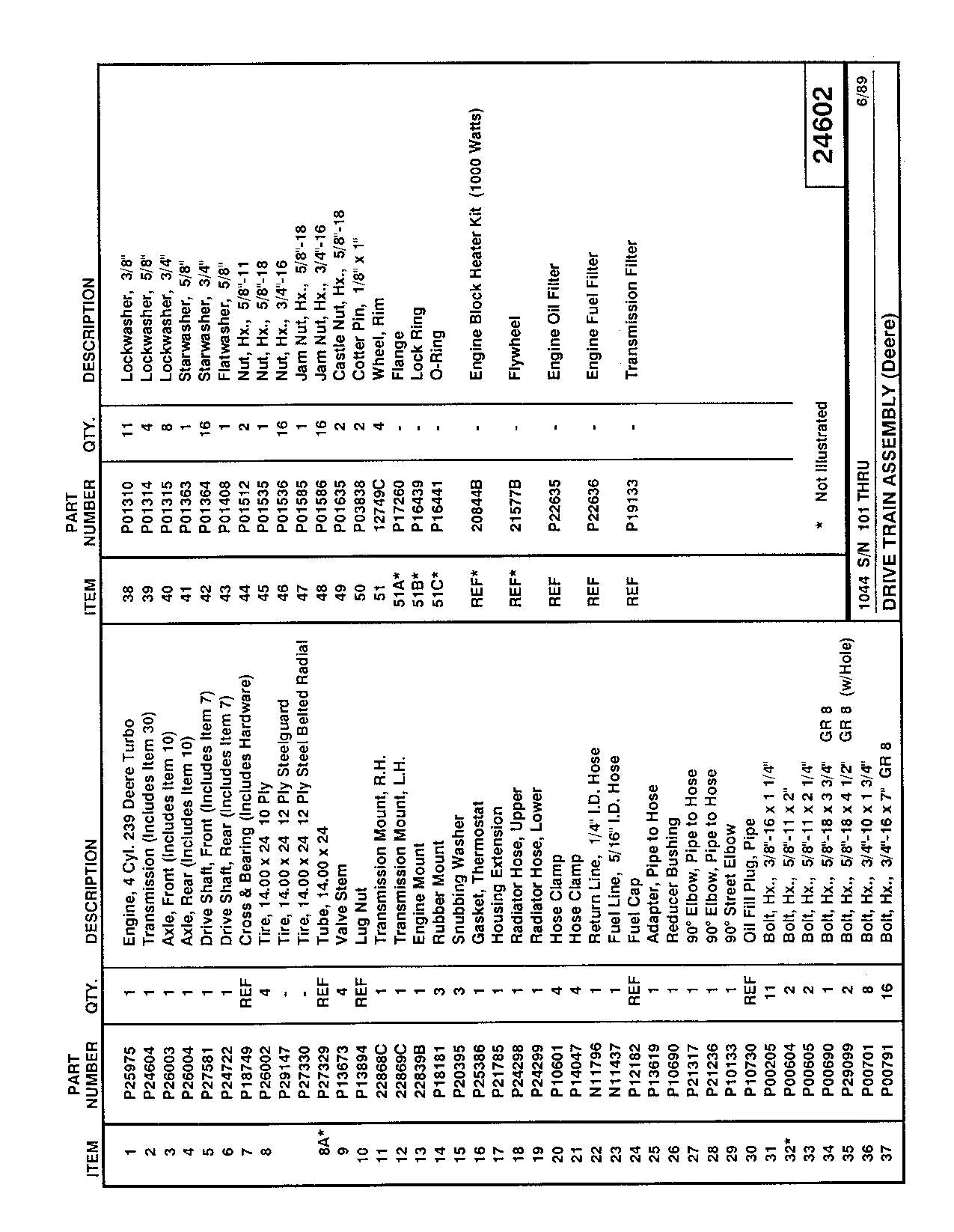 JLG LULL 1044 Telehandler Parts Catalog Manual