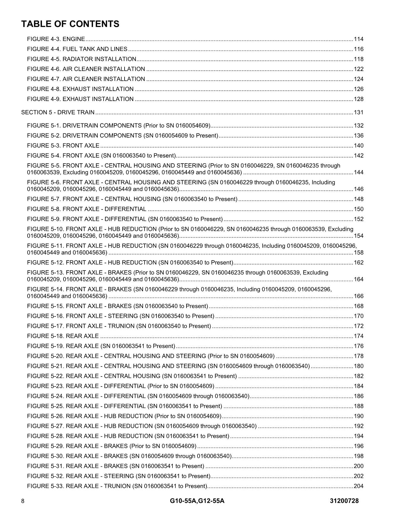 JLG G10-55A G12-55A Telehandler Parts Catalog Manual