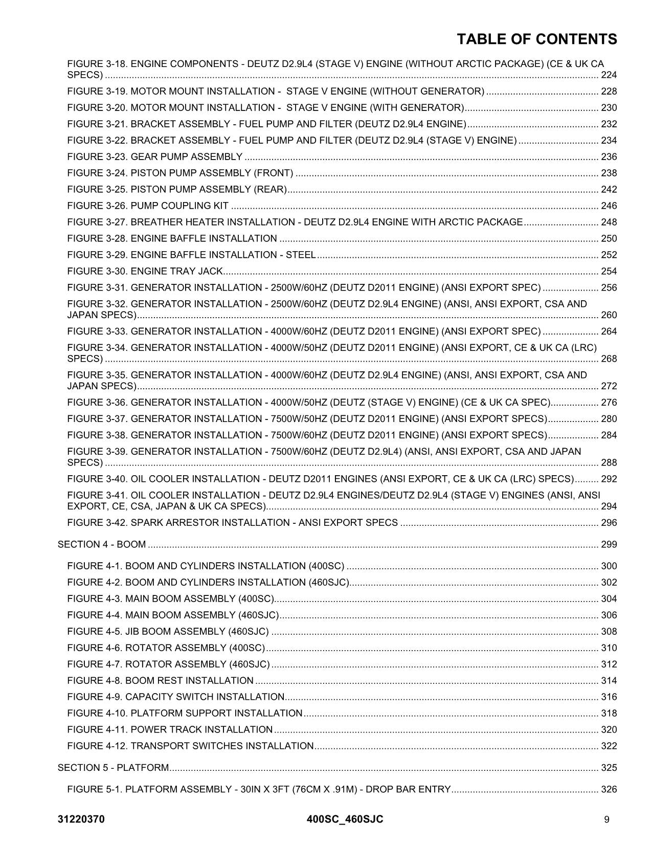 JLG 400SC 460SJC  Boom Lift Parts Catalog Manual 31220370