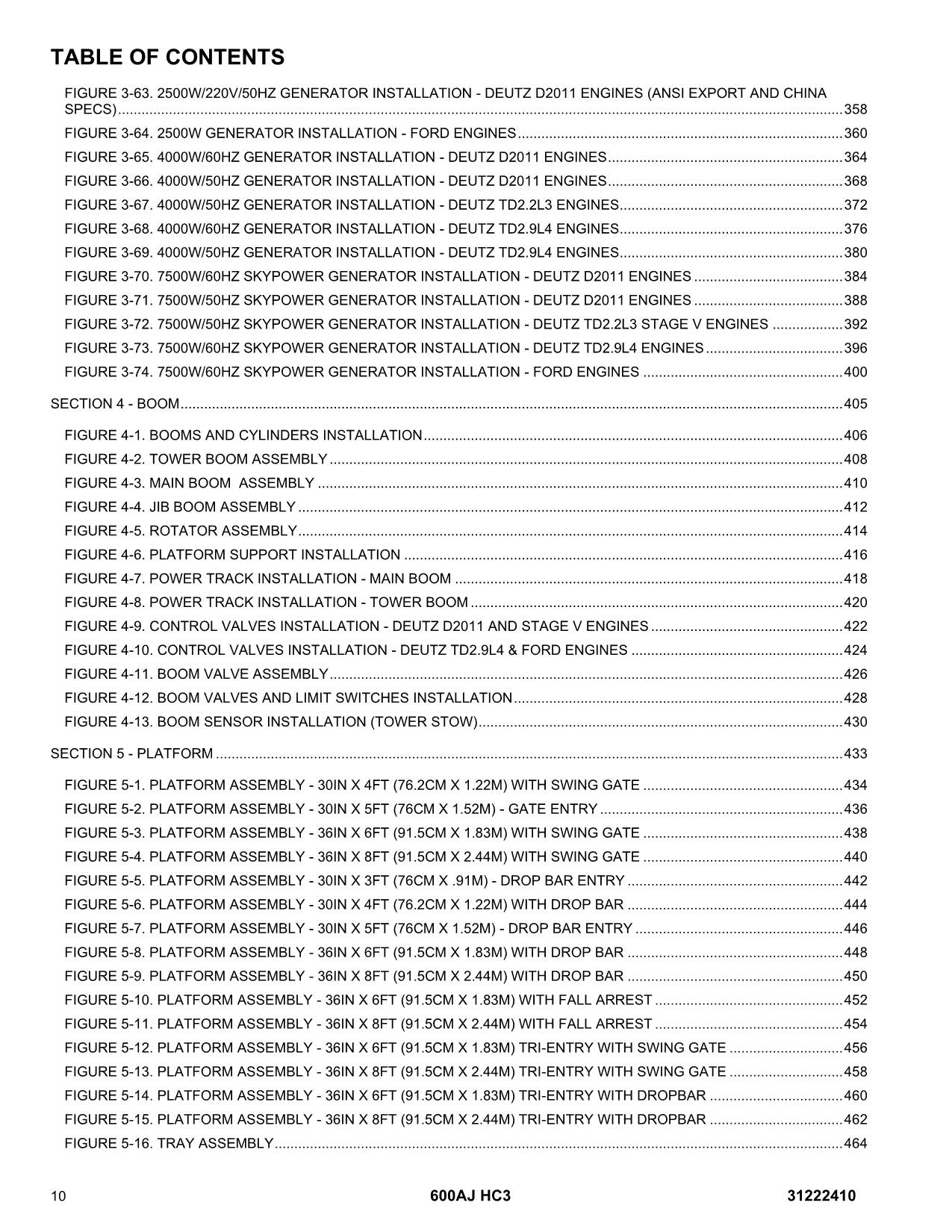 JLG 600AJ HC3 Boom Lift  Parts Catalog Manual