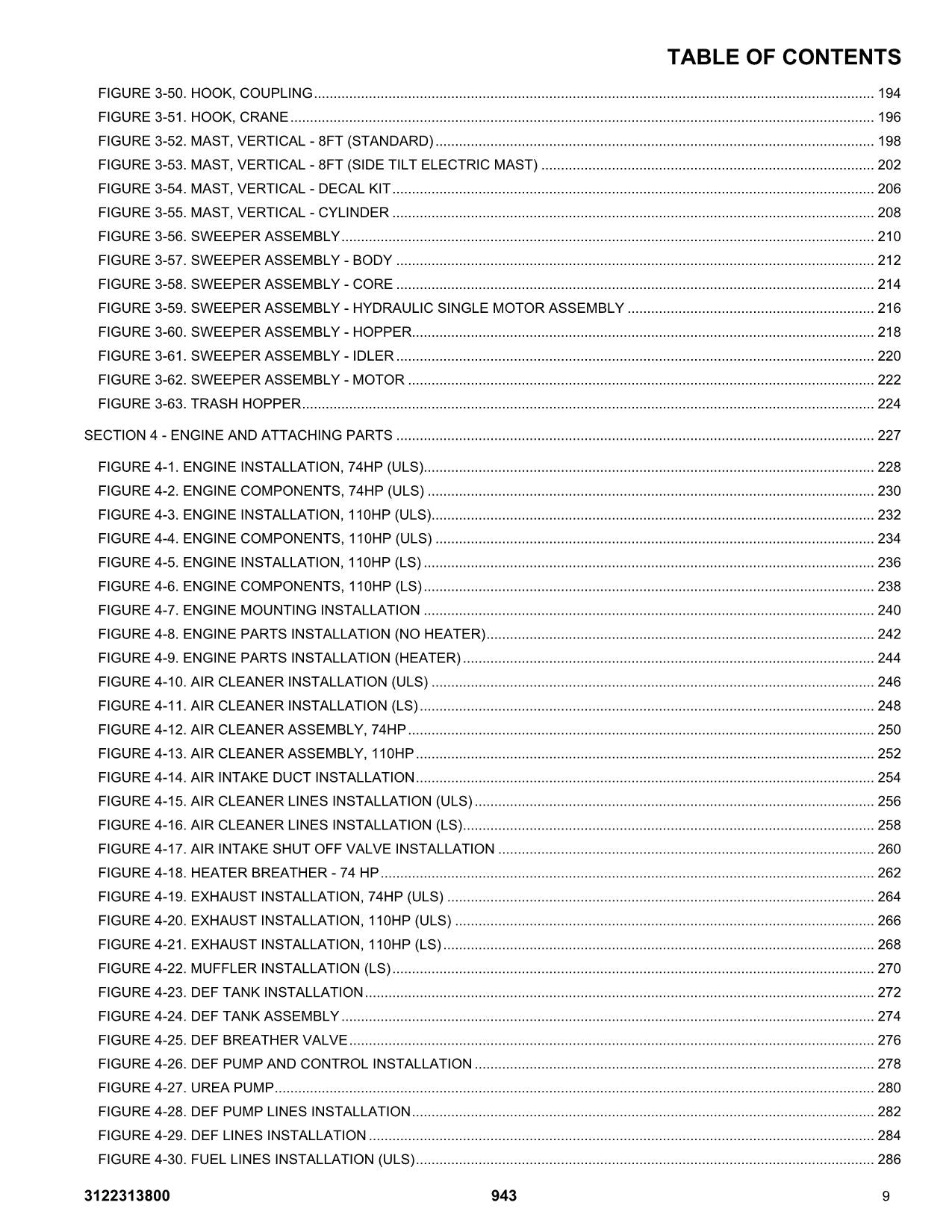 JLG 943 Telehandler Parts Catalog Manual