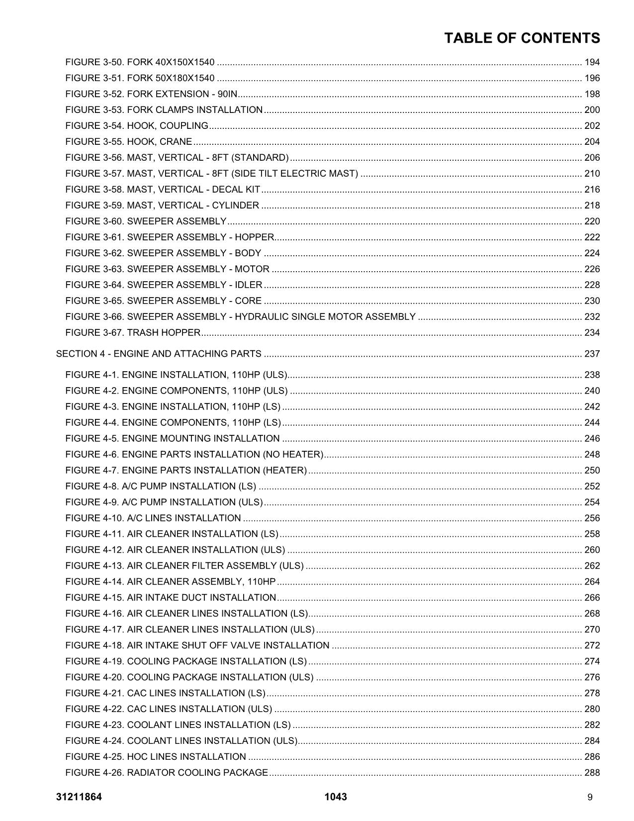 JLG 1043 Telehandler Parts Catalog Manual 31211864