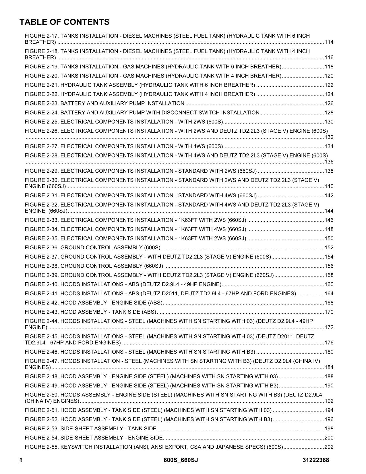 JLG 600S 660SJ Boom Lift  Parts Catalog Manual