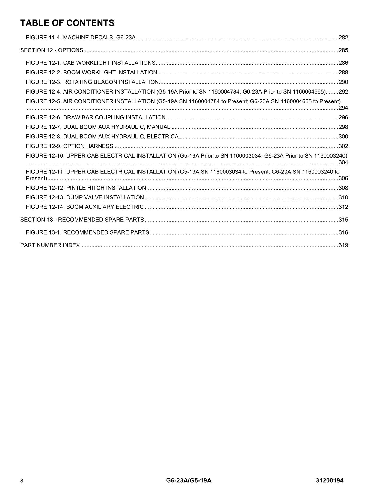 JLG G5-19A G6-23A Telehandler Parts Catalog Manual