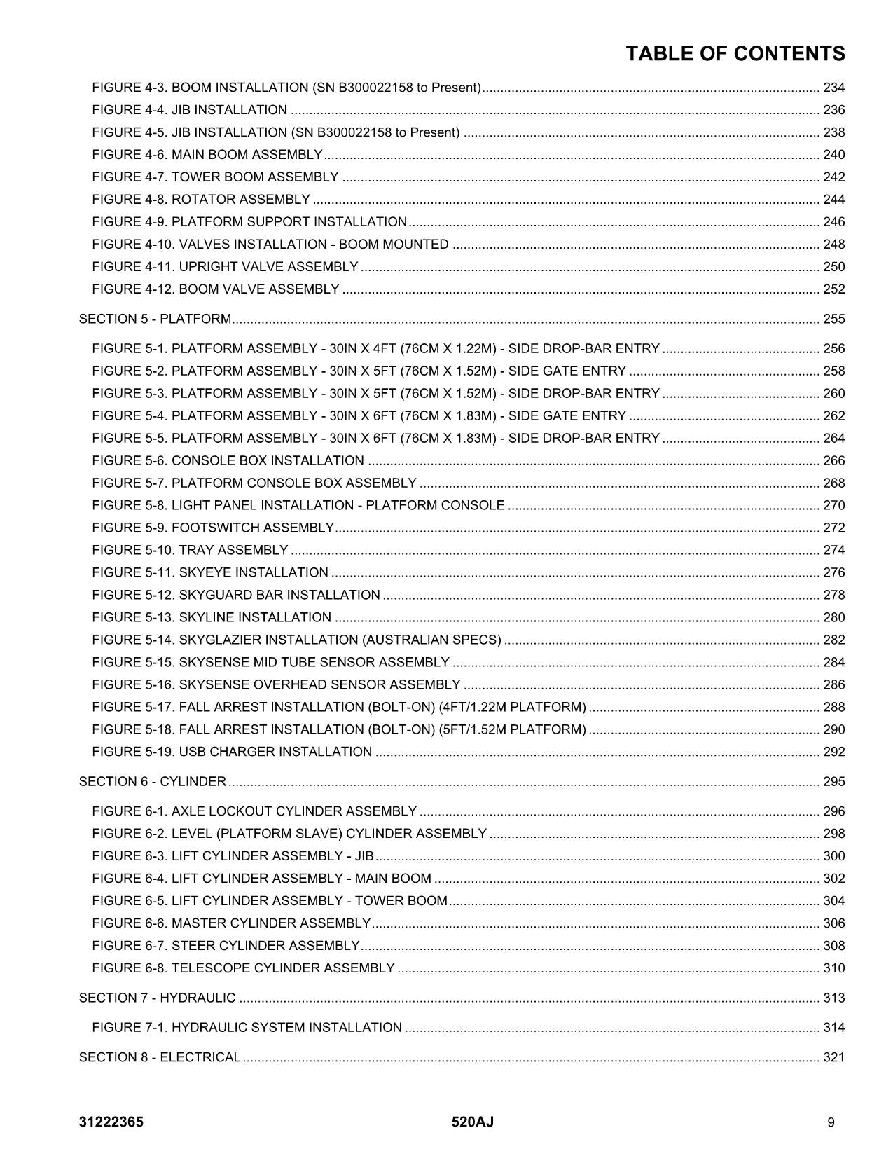 JLG 520AJ Boom Lift  Parts Catalog Manual