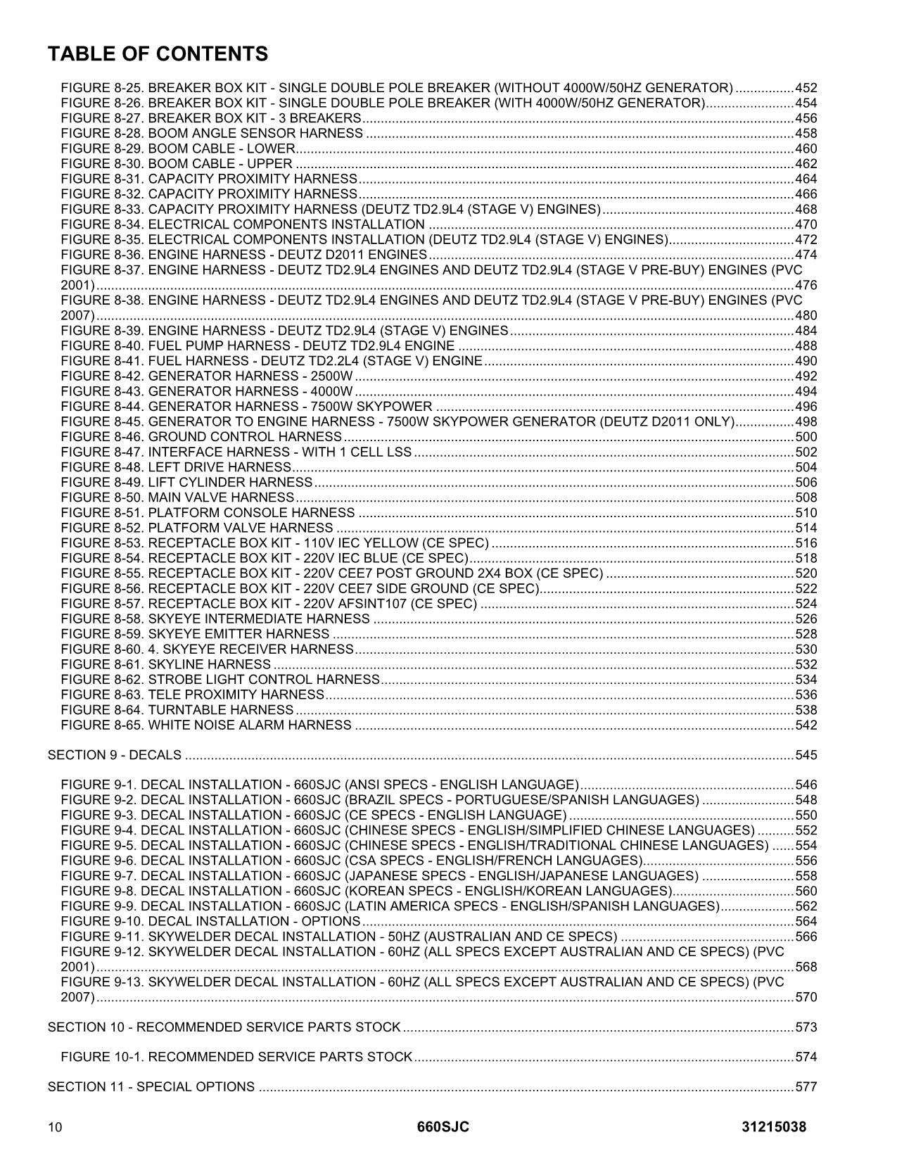 JLG 660SJC Boom Lift Parts Catalog Manual 31215038