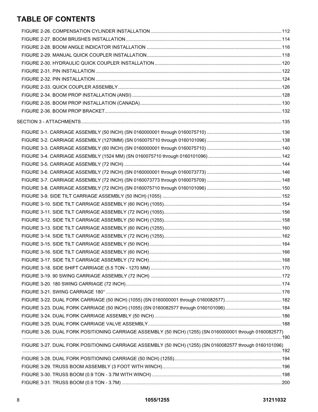 JLG 1055 1255 Telehandler Parts Catalog Manual 31211032