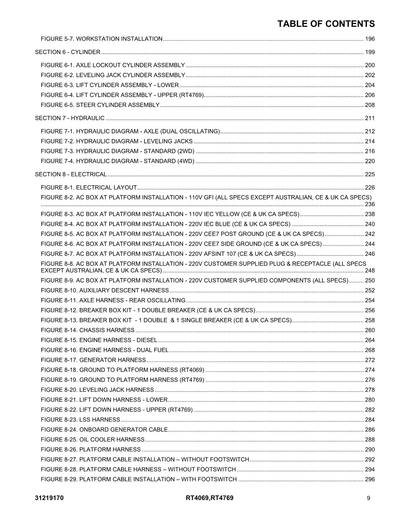 JLG RT4069 RT4769  Scissor Lift Parts Catalog Manual