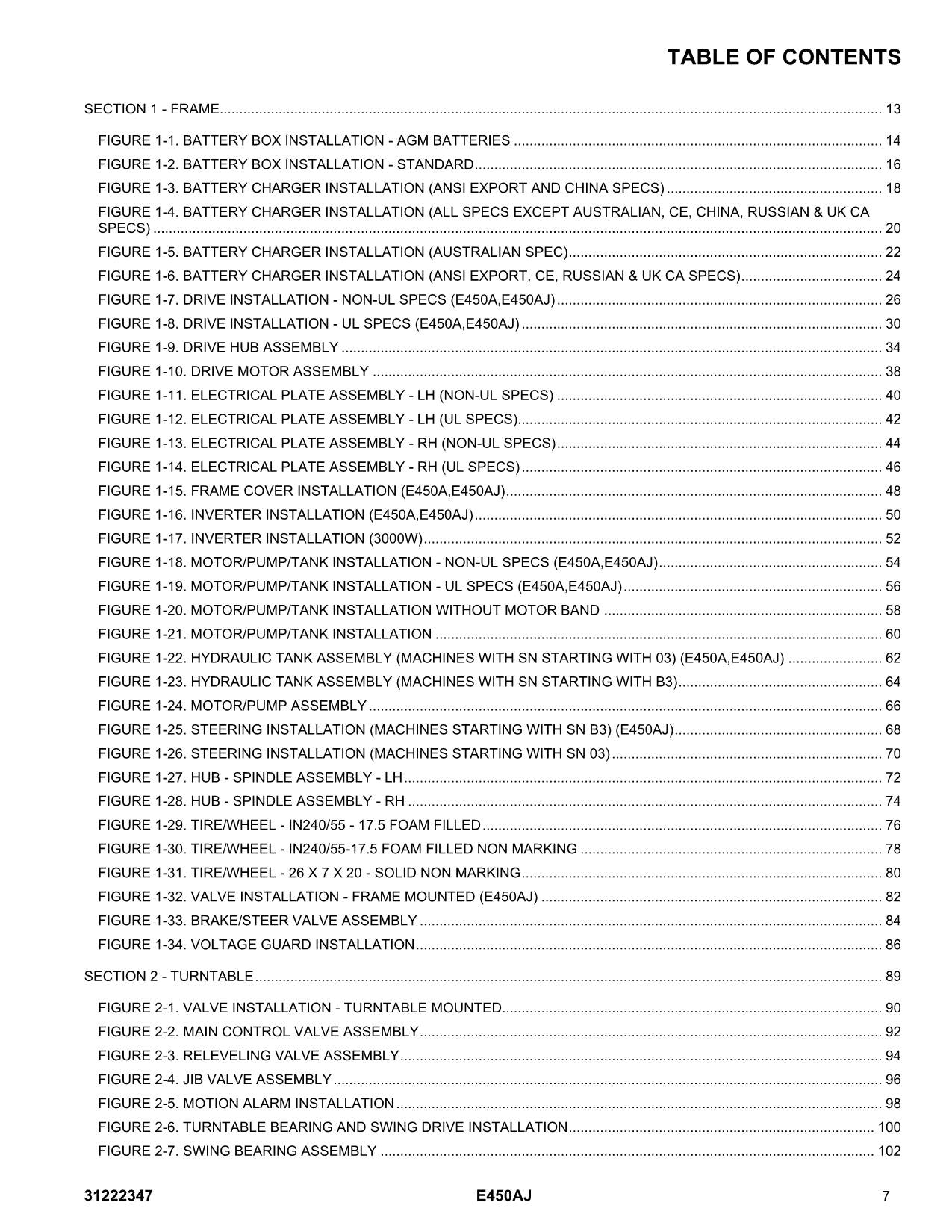 JLG E450AJ Boom Lift  Parts Catalog Manual