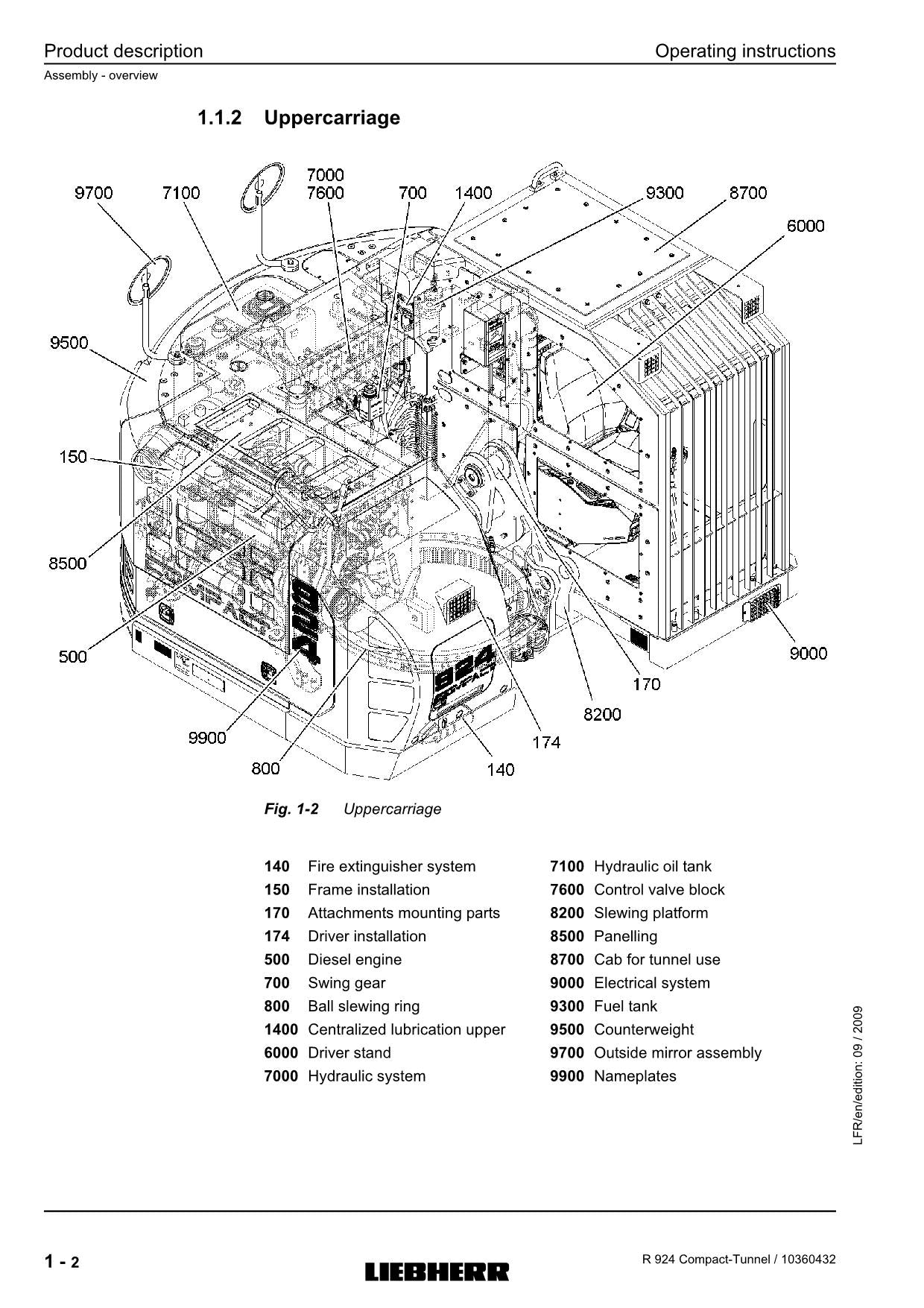 Liebherr R924 Compact-Tunnel Excavator Operators manual serial 21909