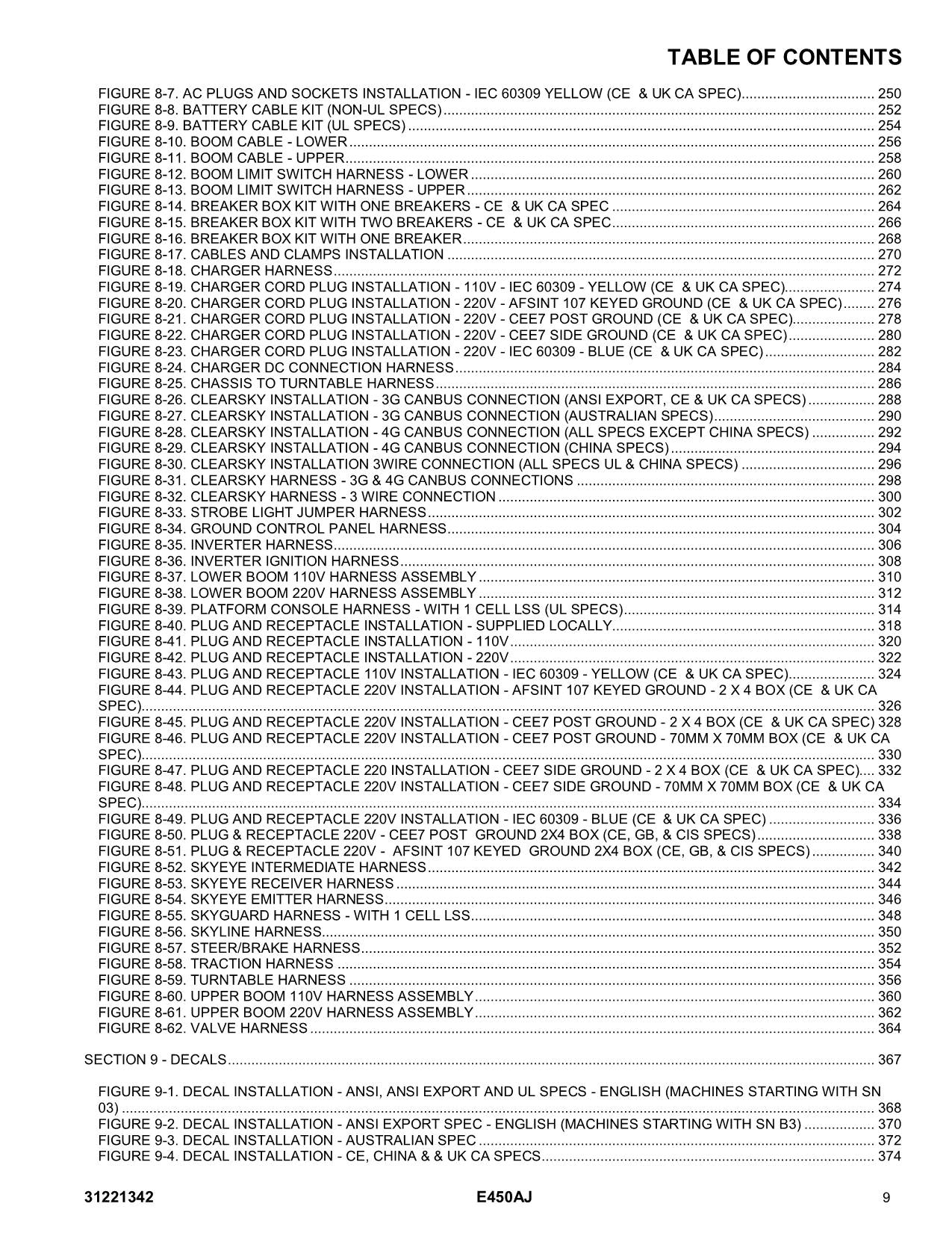 JLG E450AJ Boom Lift Parts Catalog Manual 31221342