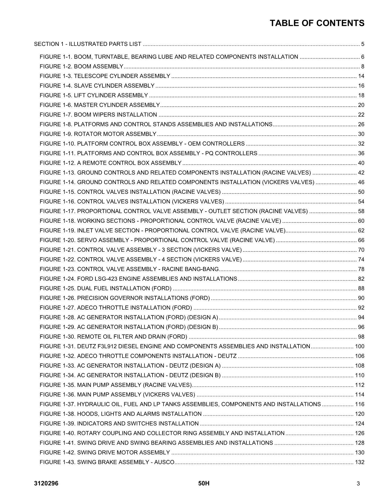 JLG 50H Boom Lift Parts Catalog Manual