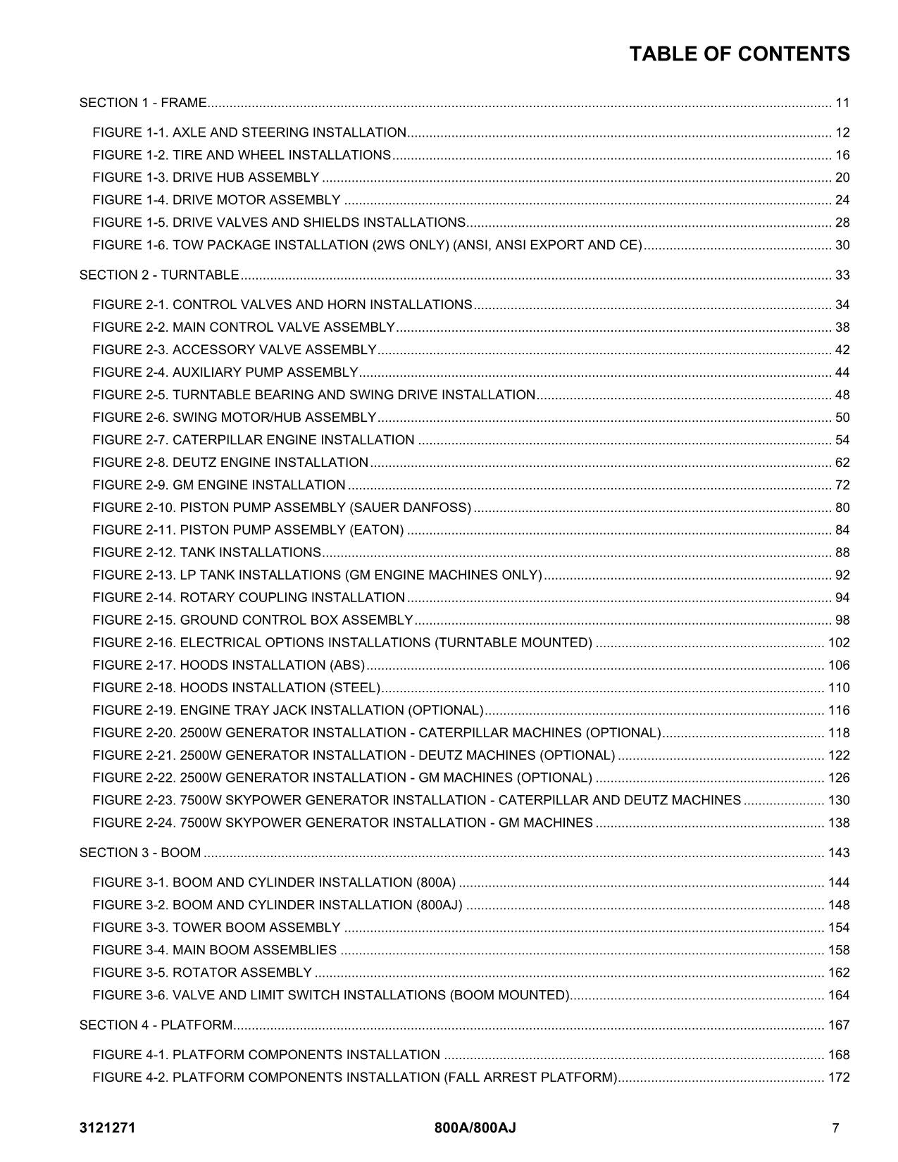 JLG 800A 800AJ Scissor Lift Parts Catalog Manual