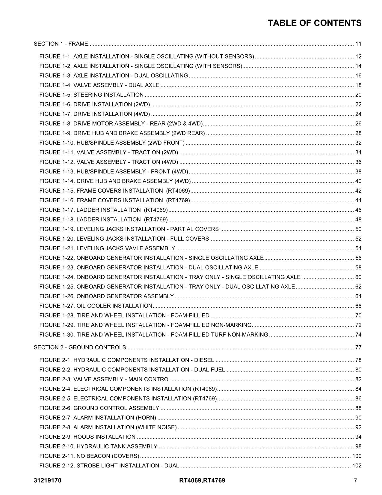 JLG RT4069 RT4769  Scissor Lift Parts Catalog Manual