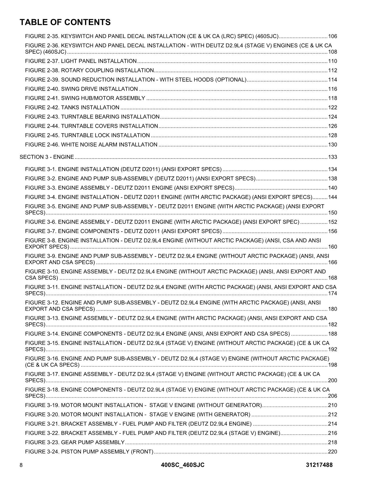 JLG 400SC 460SJC Boom Lift  Parts Catalog Manual 31217488