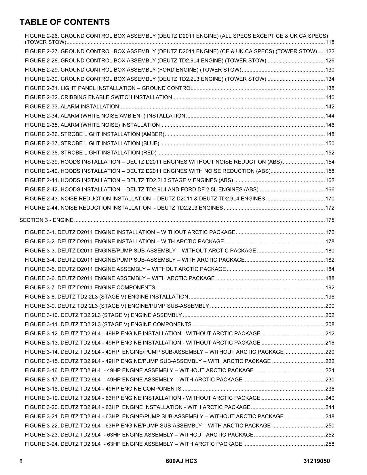 JLG 600AJ HC3  Boom Lift  Parts Catalog Manual